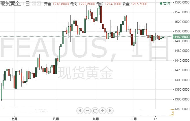 黃金鰈魚刺多嗎(黃金鰈魚為什么便宜)