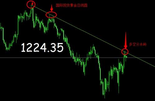 黃金項鏈w扣怎么帶結實(黃金手鏈的環扣怎樣加固)