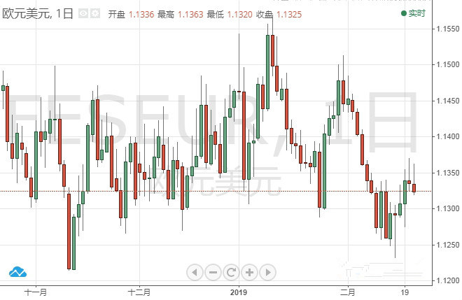 黃金預期走勢(黃金行情分析及未來走勢)