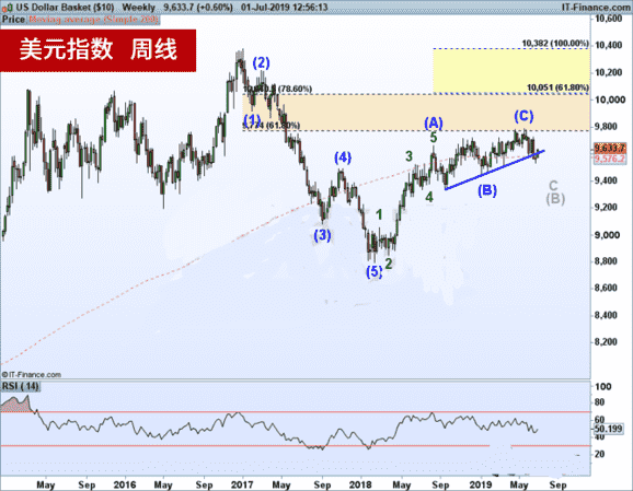 黃金項鏈回收多少錢一克(au750黃金項鏈回收多少錢一克)