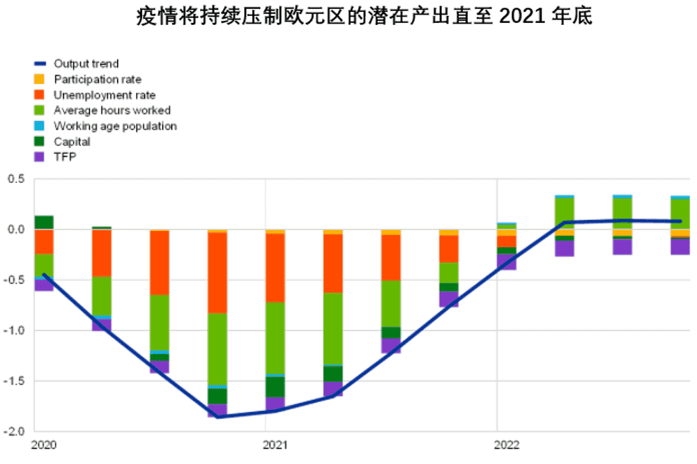 黃金雞排(黃金雞排空氣炸鍋炸多長時間多少度)