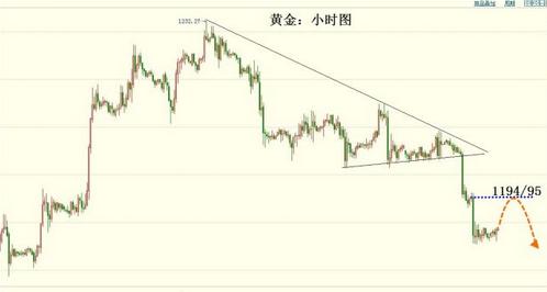 龍鳳珠寶黃金質量如何(龍鳳珠寶和老鳳祥黃金哪個好)