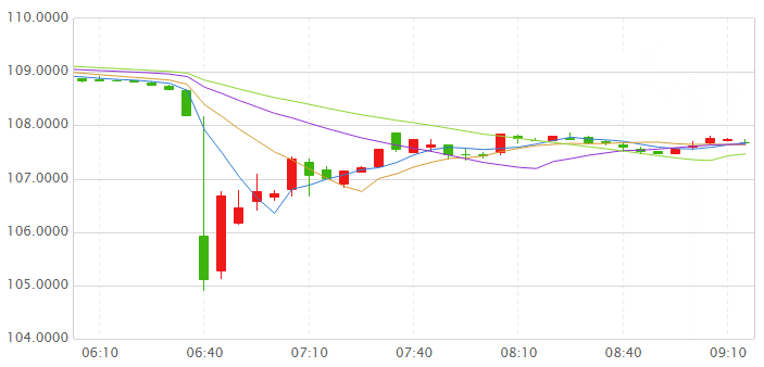 黃金鰈魚多少錢一斤(金鰣魚10斤價格)