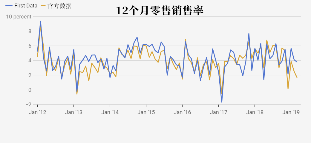 黃金鑫腦(三九腦科金鑫)