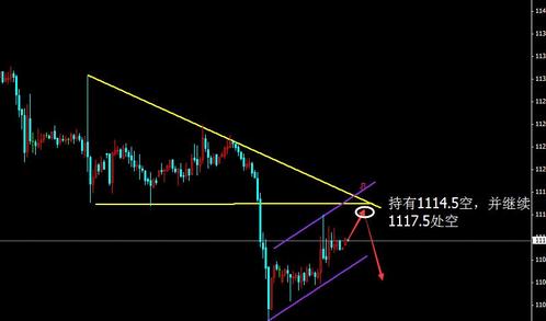 黃金解套27(黃金解套伍朝輝)