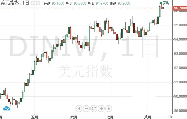 黃金蜂蜜蛋糕的配方(黃金蜂巢糕的做法)