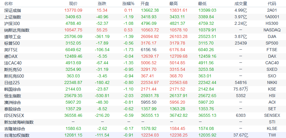 黃金苗谷子種(黃金苗谷種子簡介)