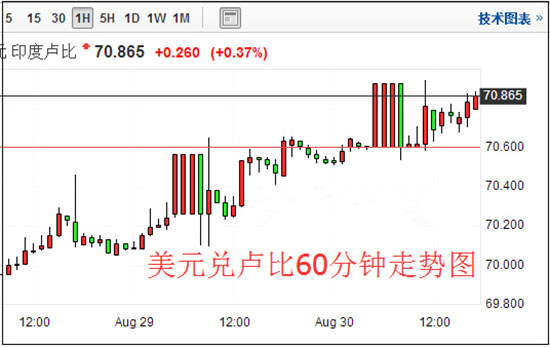 黃金羅盤電影免費觀看(黃金羅盤手機免費觀看)
