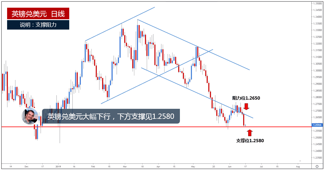 黃金紙幣(黃金紙幣虛擬貨幣貨幣走過上千年)