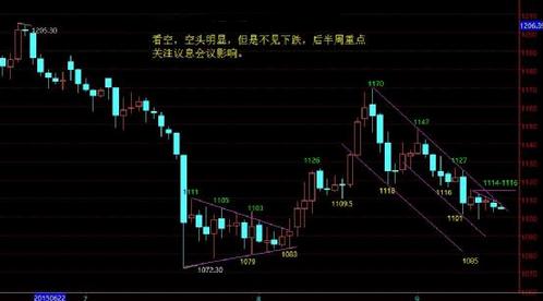 黃金目標什么時候上映(黃金目標價)