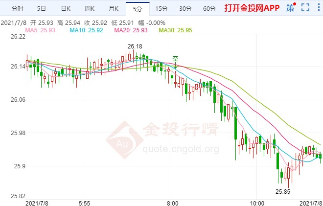 黃金瞳小新(黃金瞳小新mp3)