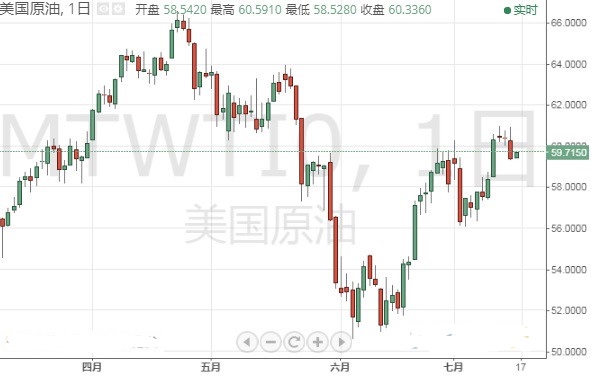 黃金眼多少錢(黃金眼多少錢一條)