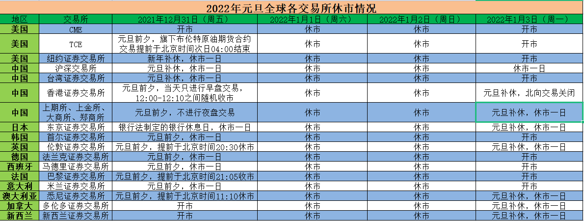 黃金眼浮漂的使用心得(黃金眼怎么調漂)