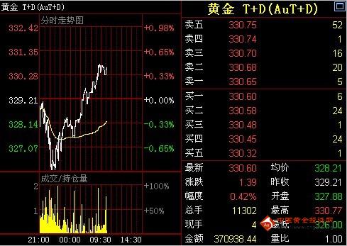 黃金磨砂工藝(黃金磨砂工藝話術)