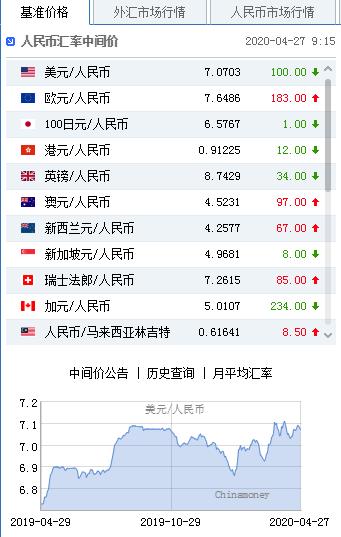 黃金用什么洗可以發亮(黃金用什么洗可以發亮不傷黃金)