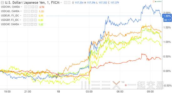黃金皇朝可以投資嗎(黃金皇朝可以投資嗎知乎)