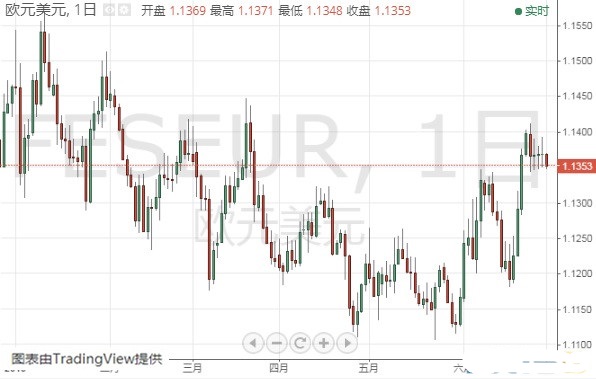 黃金礦工手機版(黃金礦工手機版無廣告)