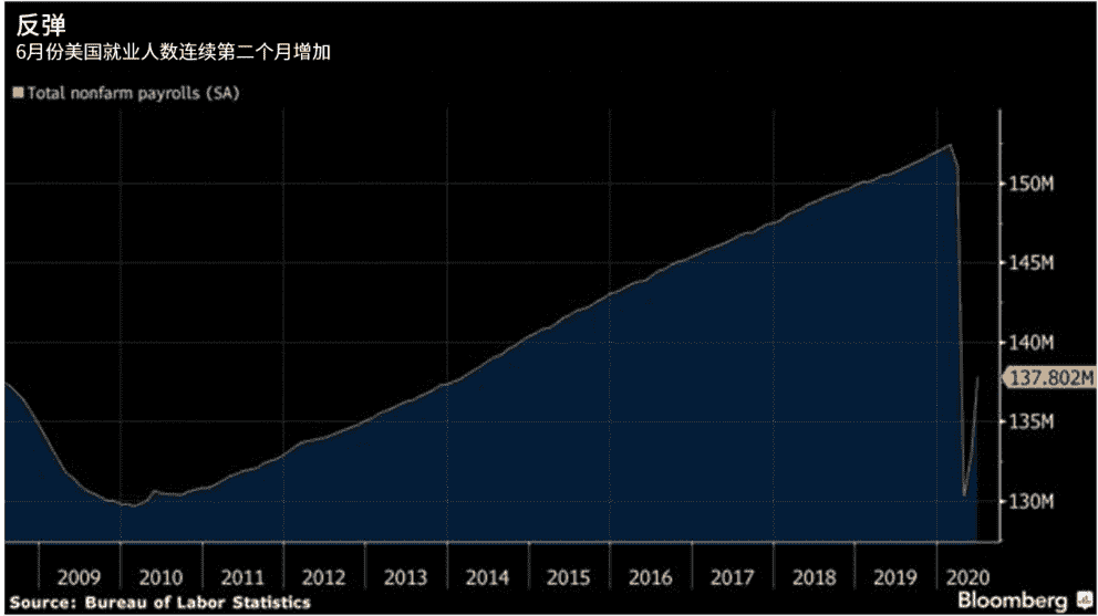 黃金海岸房產網(黃金海岸房地產開發有限公司)