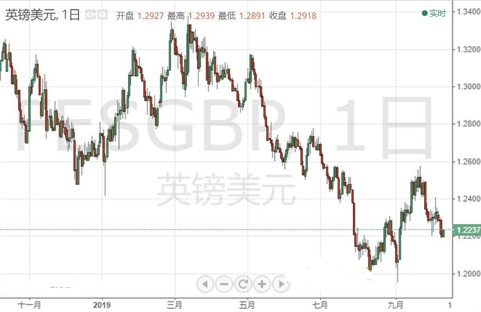黃金夢佩魯斯哪里爆(黃金夢佩魯斯的榮譽)