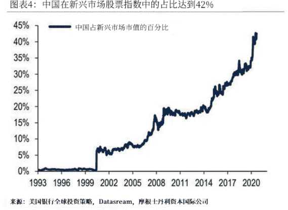 黃金柱指標(量柱指標)