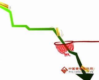 黃金期貨多少錢一手(國內黃金期貨多少錢一手)
