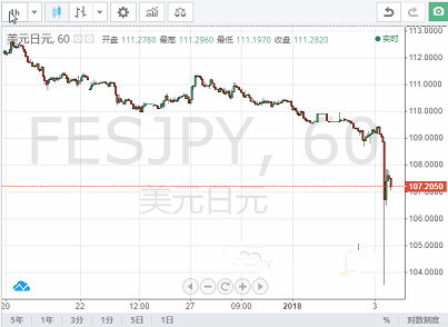 黃金有萬足金嗎(萬足金是黃金還是足金)