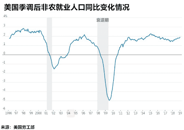 黃金期貨最低(黃金期貨最低資金)