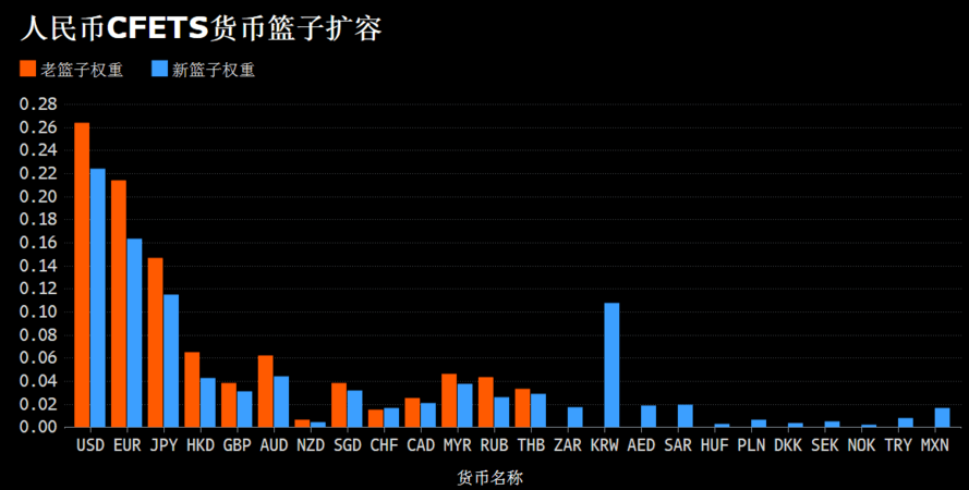 黃金漁場宋茜(黃金漁場宋茜2015)