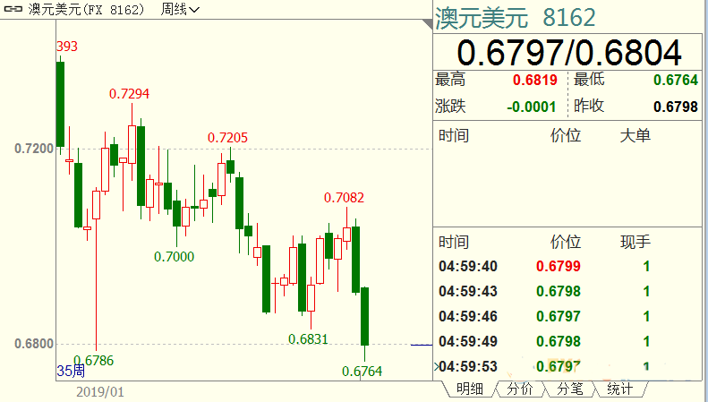 黃金果打開后圖片(黃金果開花圖片)
