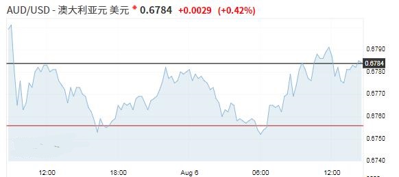 黃金環(黃金環環相扣的寓意)