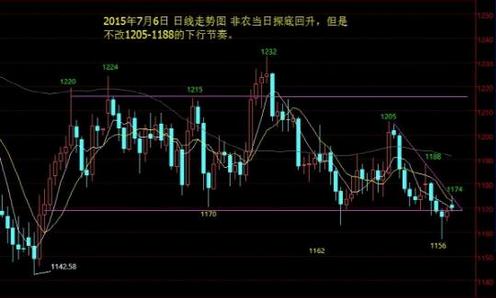 黃金戰士的小說(黃金戰士的小說群)