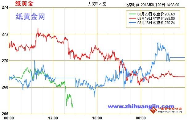黃金強檔劇場(黃金強檔劇場幾點)