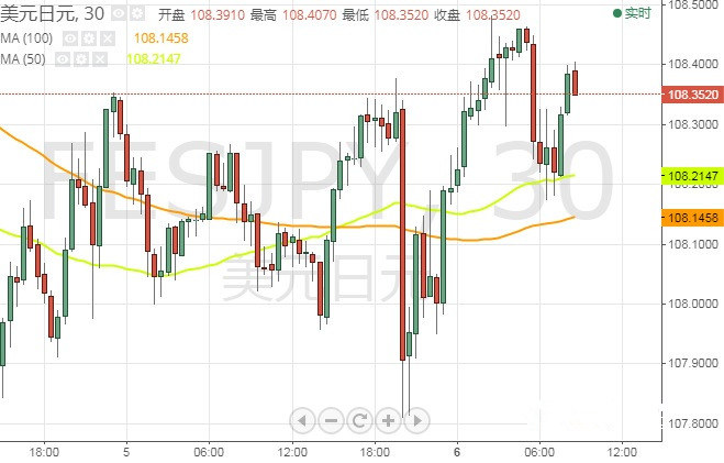 黃金店回收黃金(黃金店回收黃金需要什么手續)