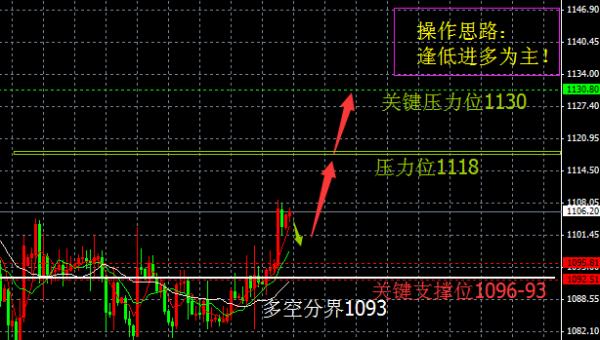 黃金導購員應聘要求(招聘黃金導購員的條件)