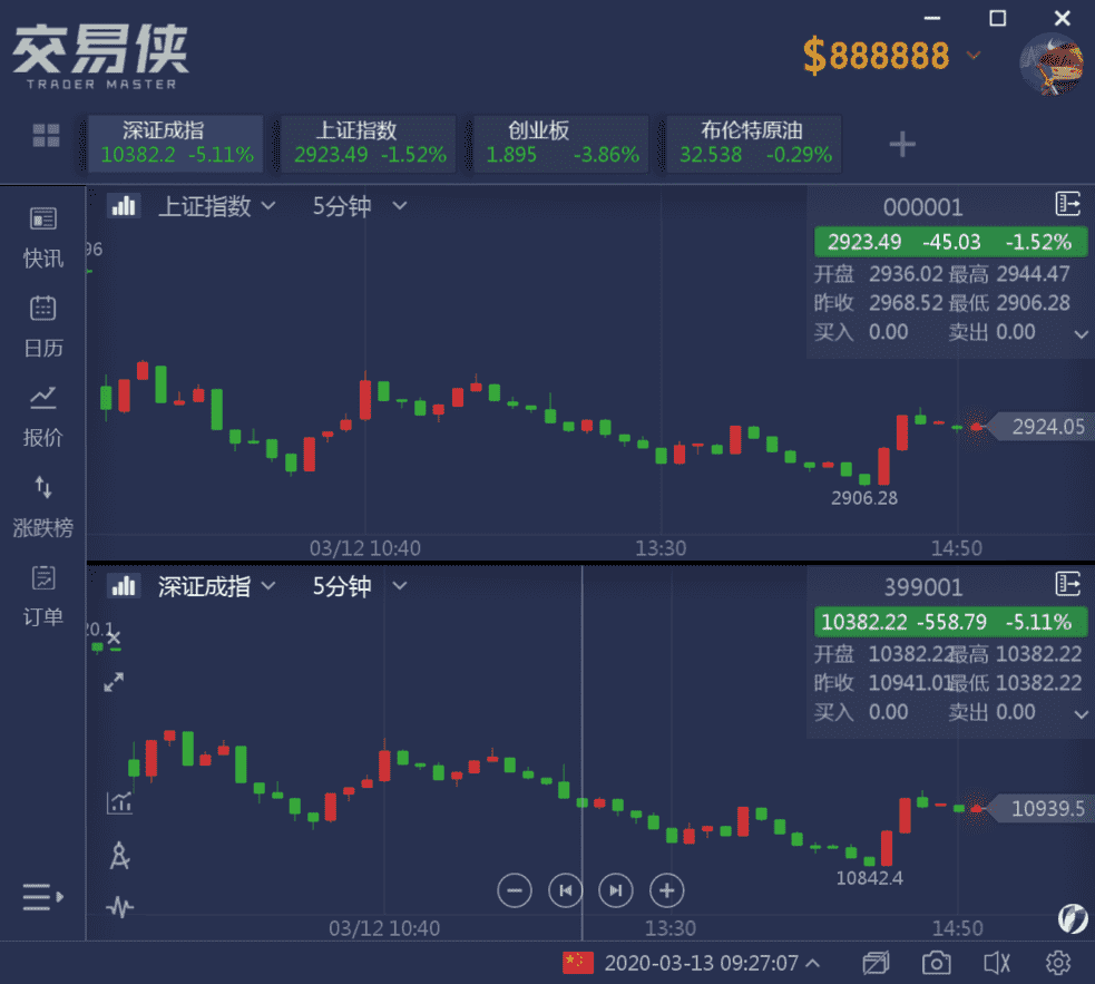 黃金巧克力(黃金巧克力牌項鏈的寓意)