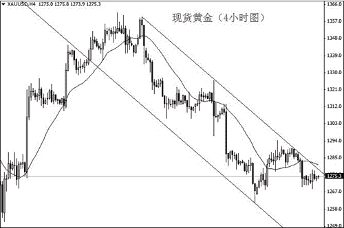黃金庫圖片(黃金圖片)