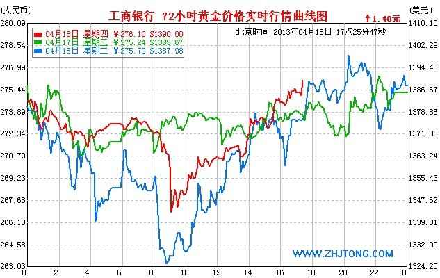 黃金坳鎮(黃金坳鎮趕集時間)