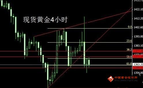 黃金大劫案茜茜誰演的(黃金大劫案結局顧茜茜)