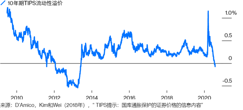 黃金咨詢網(黃金網國內深具影響力的黃金投資服務平臺)
