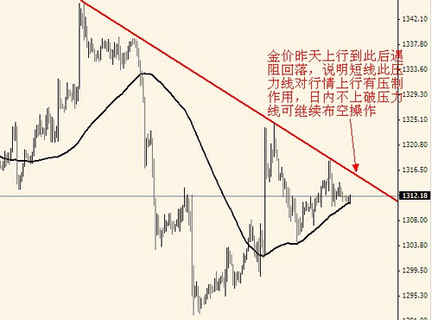 黃金圣斗士手辦(黃金圣斗士手辦價格)