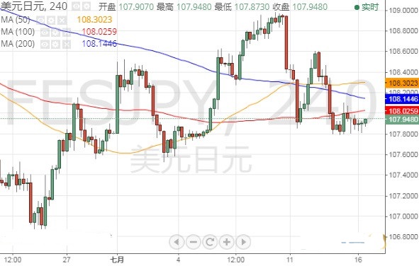 黃金吊和藍吊打架(黃金吊跟紫吊打架)