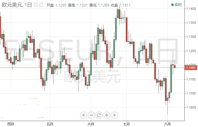 黃金同步課程免費下載(黃金同步課程登錄網站)