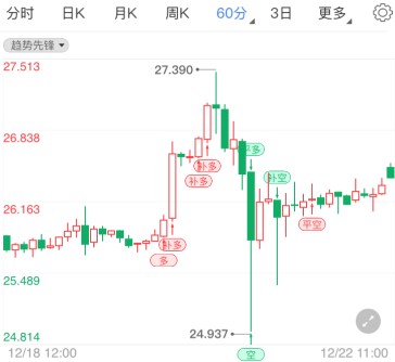 黃金和鉑金的價格(黃金和鉑金的價格一樣嗎)