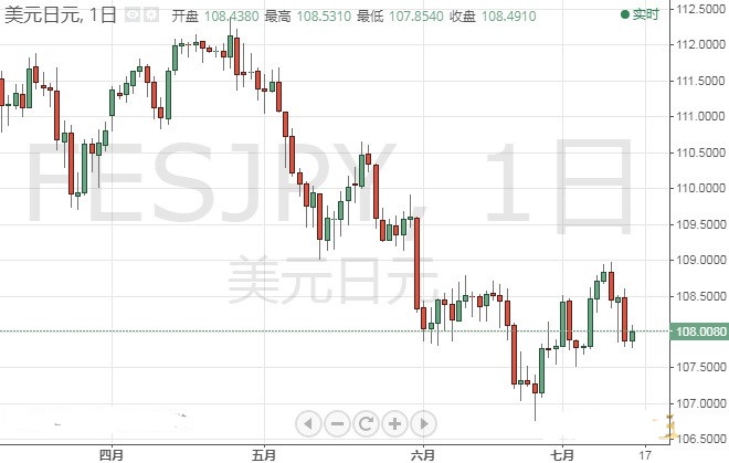黃金葉茗仕之風價格(黃金葉特制茗仕之風多少錢一盒)