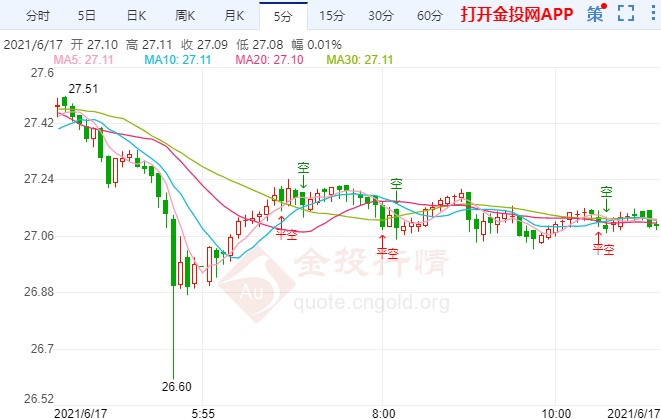 黃金臺概覽(黃金臺在哪里)