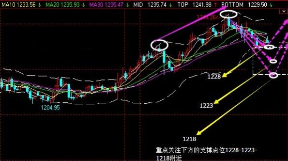 黃金冰谷(黃金冰谷保質期多久)