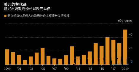 黃金代碼是什么數字(金黃色數字代碼)