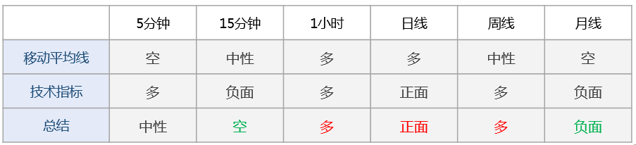 黃金價格跟什么有關系(黃金價格與什么有關系)