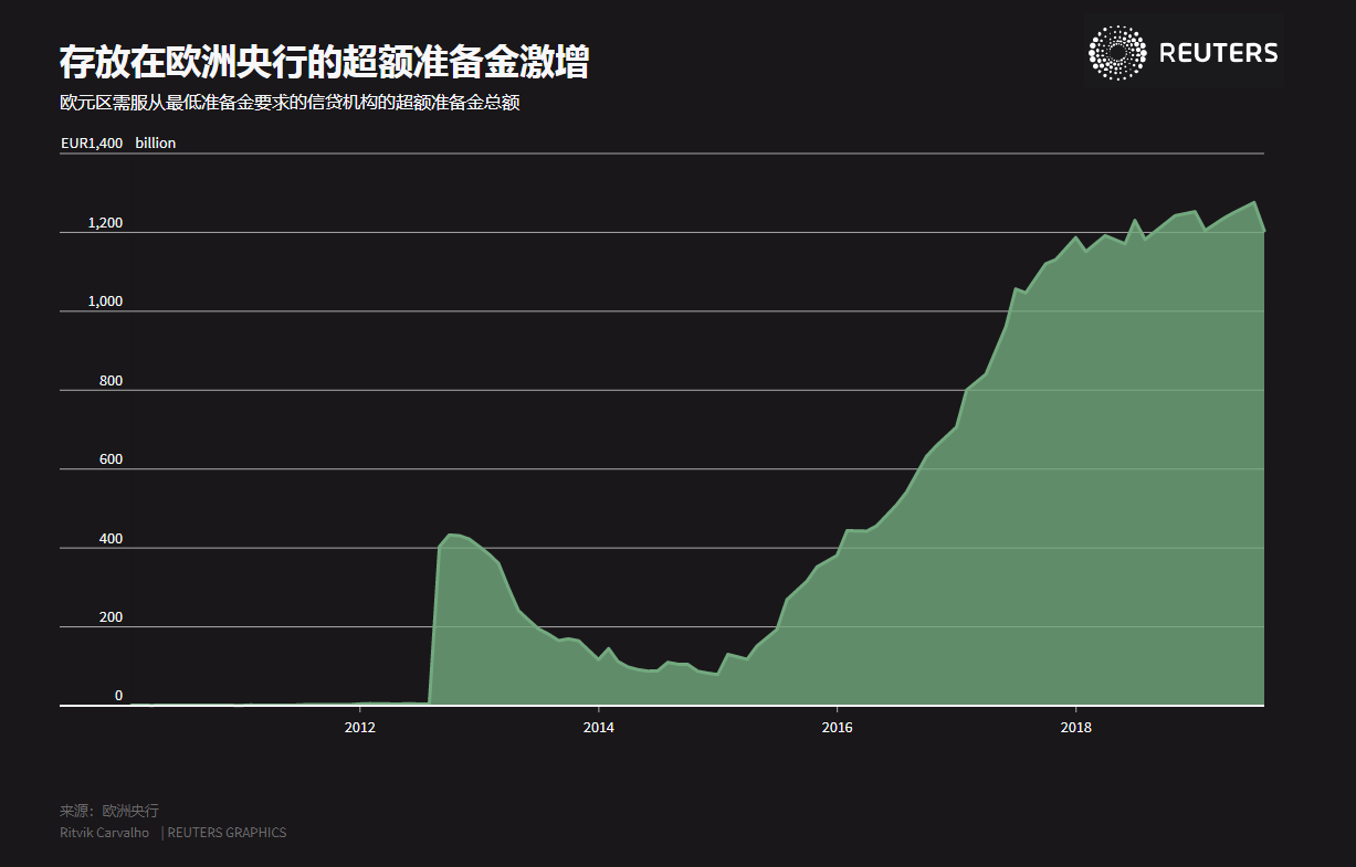 黃金典當(典當行黃金回收)