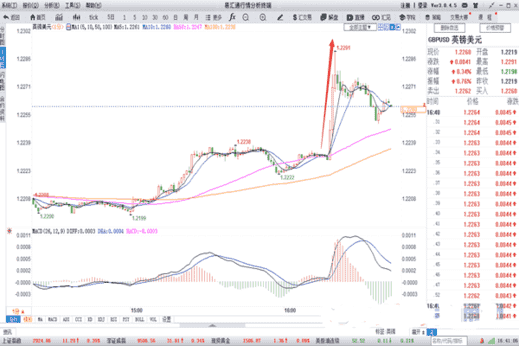 黃金刀口位(黃金刀口是什么意思)